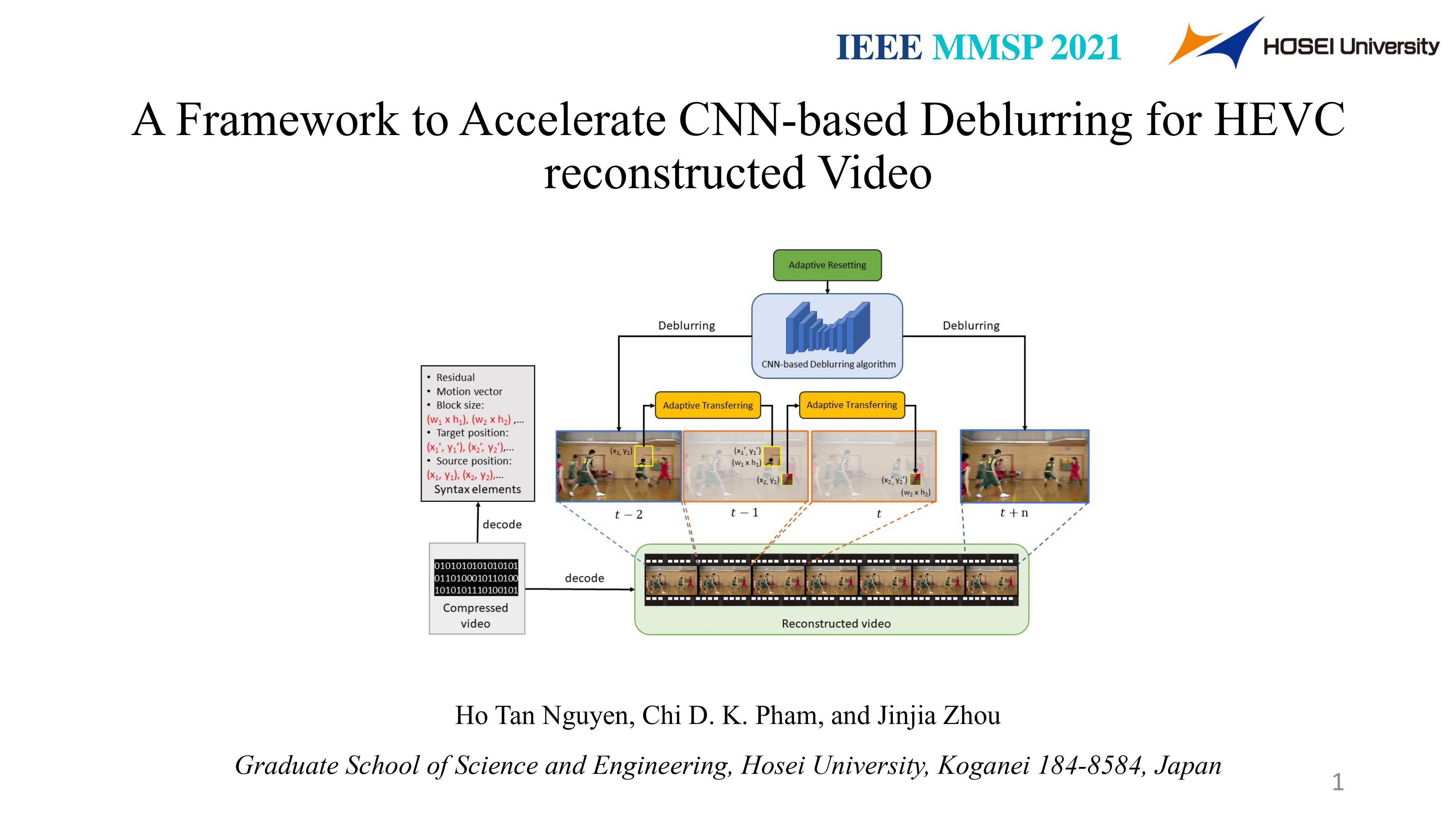 Slide 1