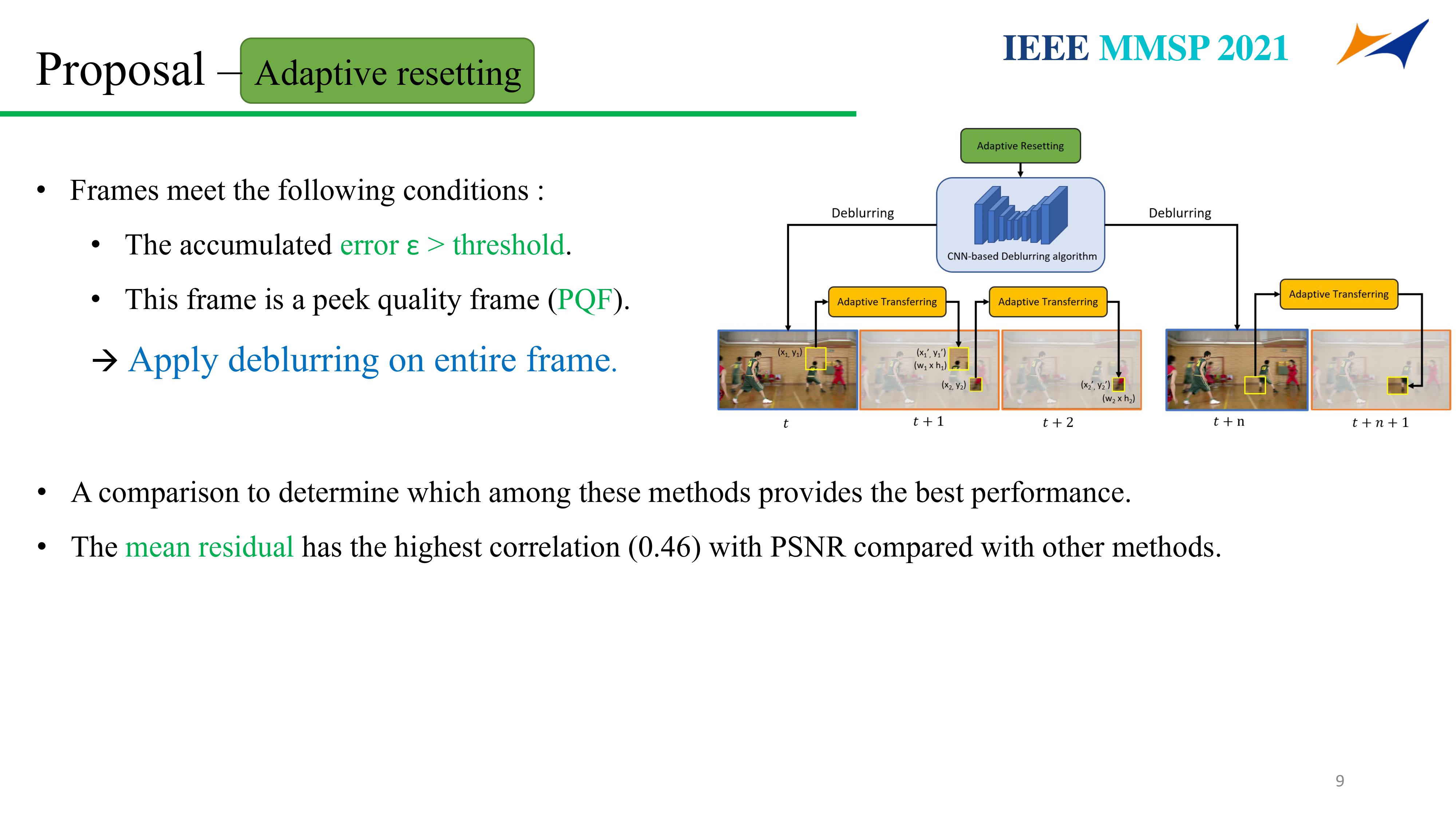 Slide 9