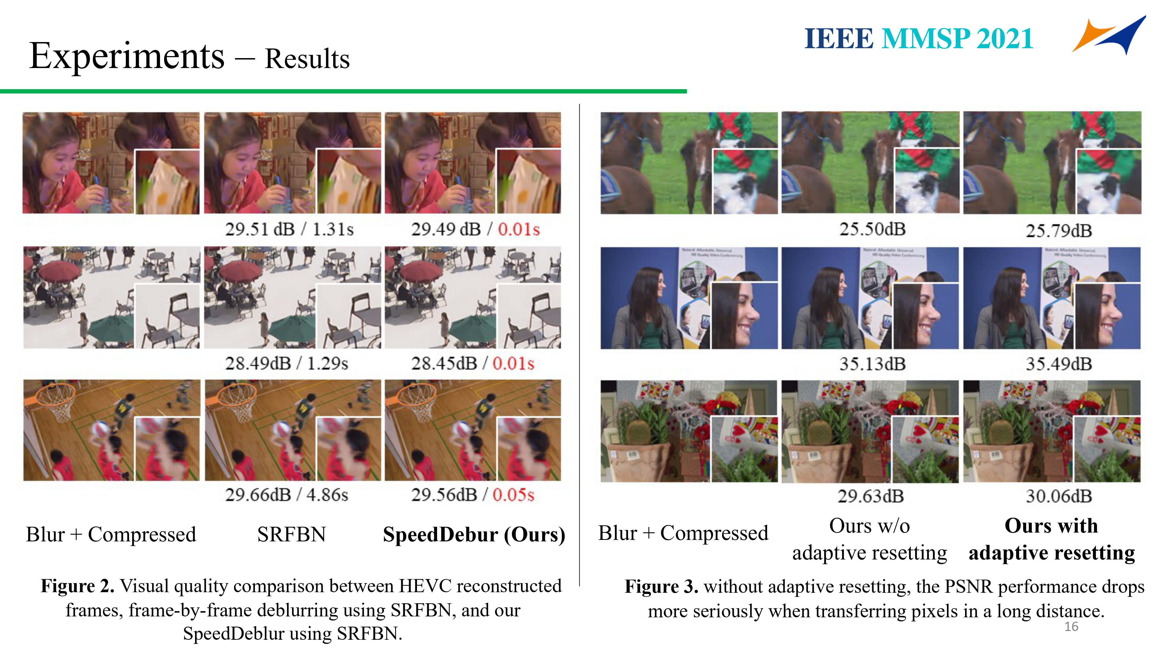 Slide 16